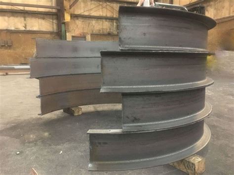 channel bending